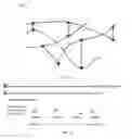 Fig. 09 - Inter-penetrating elastomer network derived from ground tire rubber particles