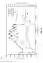 Fig. 07 - Enhancing acid fracture conductivity