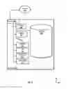 Fig. 10 - Generating a soft sensor for crude stabilization in the petroleum industry