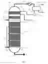 Fig. 08 - Multi-stage device and process for production of a low sulfur heavy marine fuel oil from distressed heavy fuel oil materials