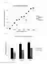 Fig. 04 - Additising a fuel