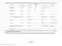 Fig. 08 - Stilbenoid prenyltransferases from plants
