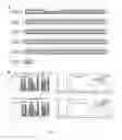Fig. 48 - Stilbenoid prenyltransferases from plants