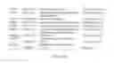 Fig. 92 - Stilbenoid prenyltransferases from plants