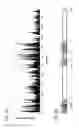 Fig. 09 - Mutant Cas9 proteins