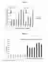 Fig. 06 - Production of protein from hairy roots of a plant utilizing rhizobium comprising rol genes