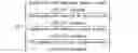 Fig. 02 - Cas discrimination using tuned guide RNA