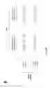 Fig. 09 - Cas discrimination using tuned guide RNA