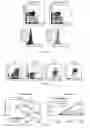 Fig. 04 - METHODS OF DIAGNOSING AND TREATING B CELL ACUTE LYMPHOBLASTIC LEUKEMIA