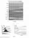 Fig. 10 - METHODS OF DIAGNOSING AND TREATING B CELL ACUTE LYMPHOBLASTIC LEUKEMIA