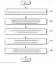 Fig. 01 - METHOD FOR EXTRACTING AND CHARACTERIZING MOLECULAR CLONES