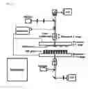 Fig. 06 - METHOD FOR EXTRACTING AND CHARACTERIZING MOLECULAR CLONES