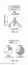 Fig. 06 - Transposition of Native Chromatin for Personal Epigenomics