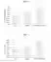 Fig. 02 - RECOMBINANT MICROORGANISM OF GENUS KOMAGATAEIBACTER, METHOD OF PRODUCING CELLULOSE BY USING THE SAME, AND METHOD OF PRODUCING THE MICROORGANISM