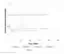 Fig. 04 - METHOD FOR FACILITATING THERMOMECHANICAL FORMING PROCESS OF AUSTENITE CONTAINING GRADES TO PRODUCE TAILORED STRENGTH STRUCTURAL COMPONENTS