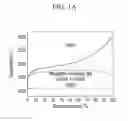 Fig. 02 - Bi-continuous composite of refractory alloy and copper and method for manufacturing the same