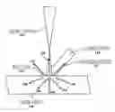 Fig. 01 - FEEDSTOCKS FOR ADDITIVE MANUFACTURING, AND METHODS OF USING THE SAME