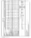 Fig. 23 - Method for manufacturing a multi-ply separable filament yarns and multi-ply separable textured yarn