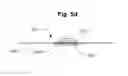 Fig. 10 - HEAT SPREADING CLOTHS
