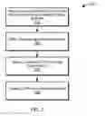Fig. 09 - Drilling and operating sigmoid-shaped wells