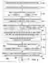 Fig. 05 - Electrodynamically finished plain bearings