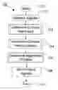 Fig. 01 - METHOD FOR SLIP AVOIDANCE IN A BALL PLANETARY TYPE CONTINUOUSLY VARIABLE TRANSMISSION