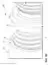 Fig. 06 - Fluid fitting