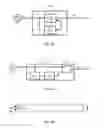 Fig. 14 - LED tube lamp