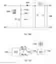 Fig. 33 - LED tube lamp