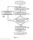 Fig. 54 - LED tube lamp