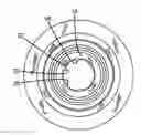Fig. 01 - Firearm barrel