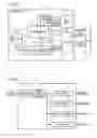 Fig. 02 - Inertial force detection device