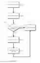 Fig. 05 - Method and apparatus for dynamic navigation modification