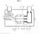 Fig. 02 - Gas meter