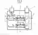 Fig. 08 - Gas meter