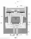 Fig. 02 - High temperature protected wire bonded sensors