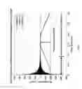 Fig. 08 - CRACKED AXLE DETECTION
