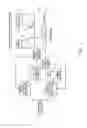 Fig. 02 - Flow measurement and control for improved quantification of particles in flow cytometry