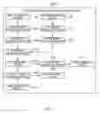Fig. 03 - Gas detection device, gas detection method, and gas detection program