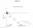 Fig. 07 - Water content of a part of plant evaluation method and water content of a part of plant evaluation apparatus