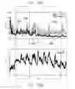 Fig. 102 - Sensor systems, devices, and methods for continuous glucose monitoring