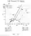 Fig. 121 - Sensor systems, devices, and methods for continuous glucose monitoring