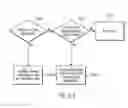 Fig. 133 - Sensor systems, devices, and methods for continuous glucose monitoring