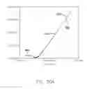 Fig. 76 - Sensor systems, devices, and methods for continuous glucose monitoring