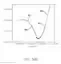 Fig. 77 - Sensor systems, devices, and methods for continuous glucose monitoring