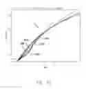 Fig. 78 - Sensor systems, devices, and methods for continuous glucose monitoring