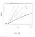 Fig. 82 - Sensor systems, devices, and methods for continuous glucose monitoring