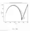 Fig. 83 - Sensor systems, devices, and methods for continuous glucose monitoring