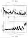 Fig. 94 - Sensor systems, devices, and methods for continuous glucose monitoring