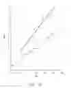 Fig. 99 - Sensor systems, devices, and methods for continuous glucose monitoring